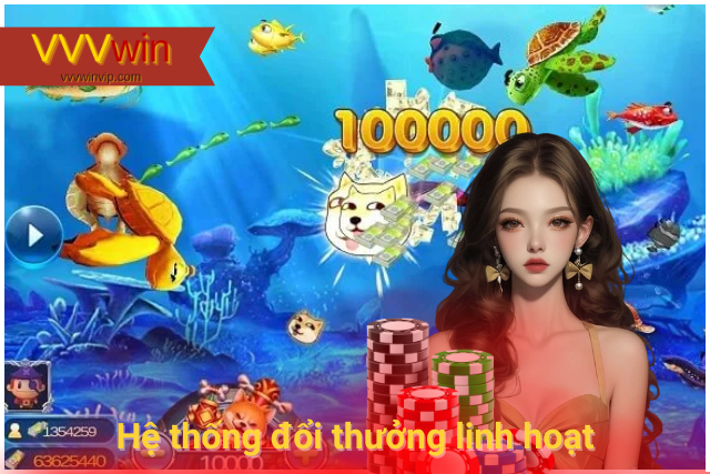 VVVwin có hệ thống đổi thưởng linh hoạt